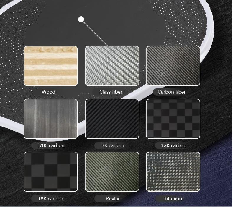 Custom Surface